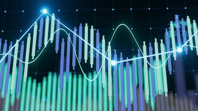 Lines and bars represent data in a stock market analysis on a digital screen. The display shows different values with numbers and colored graphs.