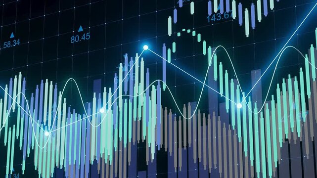 A financial analysis with graphs and charts on a digital screen. The data highlights changes in stock prices over time and includes various metrics.