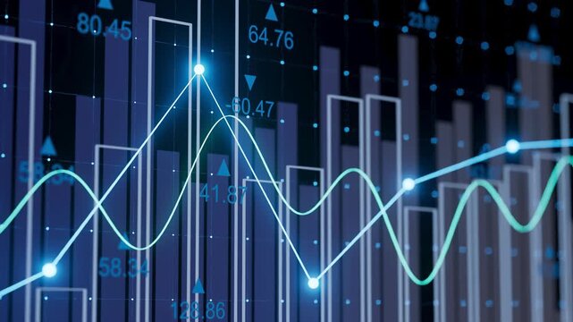 Traders observe stock market trends on a digital screen showing lines and bars with different values. It is a typical trading day in a financial setting.