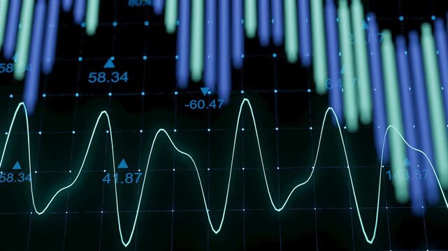The setting shows a digital graph with fluctuating lines representing financial data. There are numbers marked at different points along the graph, indicating values.