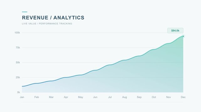 Revenue Growth Area Chart Animation Dashboard - Business Data Motion Graphics