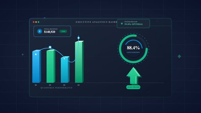 Digital business dashboard with quarterly revenue bar charts and analytics graphs