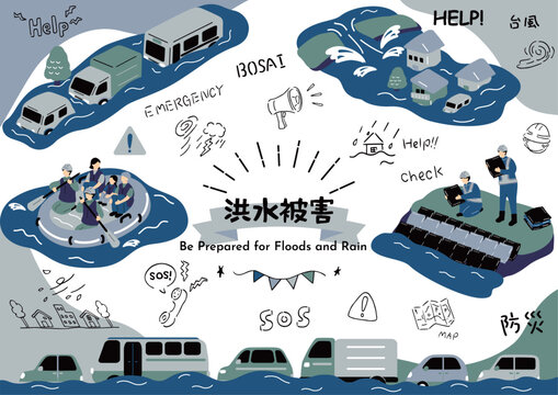大雨による洪水被害