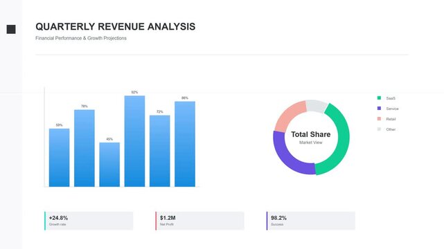 Quarterly Revenue Analysis Dashboard Presentation with Financial Charts and Metrics.