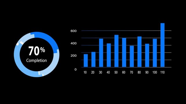 Infographic analytics dashboard animation showing growing bar graph and rotating donut chart HUD element