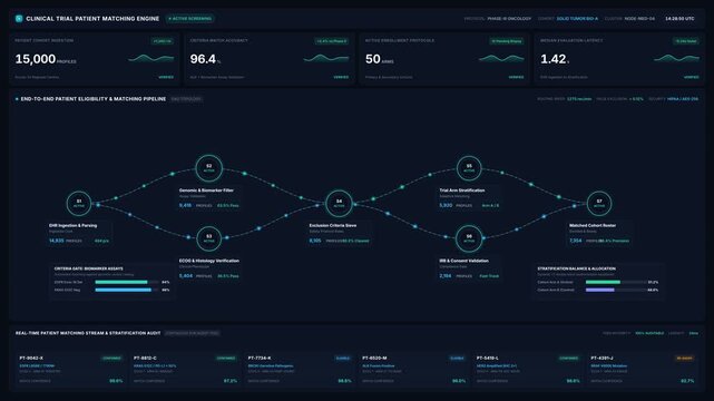 Clinical trial patient matching dashboard with real-time genomics eligibility pipelines, for medical research, healthcare data analytics, precision medicine, oncology study workflow