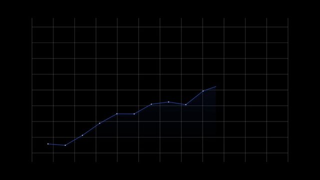 Minimalist corporate business graph animation with rising blue line on a dark digital grid