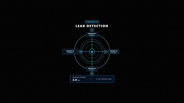 Futuristic iot leak detection sensor dashboard with data animation. 4K Video