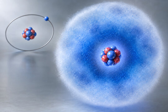 Quantum Atom Corrects Classical Orbit Misconception