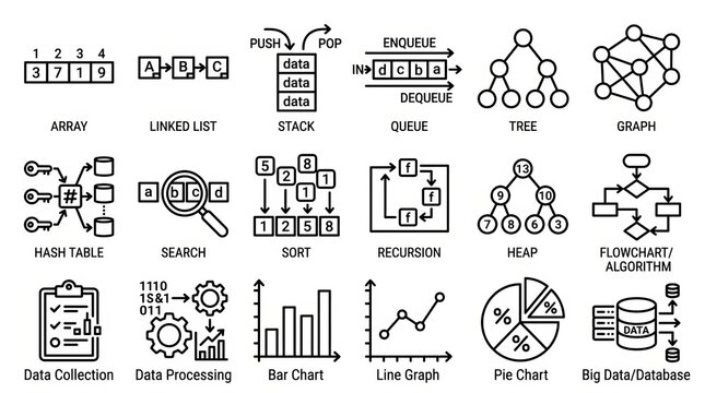 Abstract Data Structures and Algorithms Visual Icons Set.