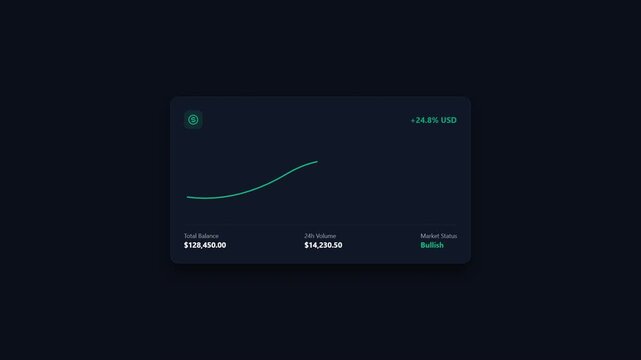 Minimalist Crypto Wallet Dashboard and Growth Chart Loop