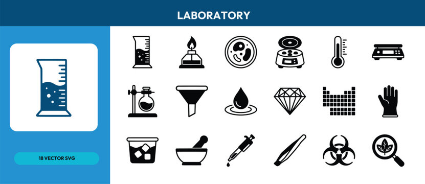Laboratory vector icon set scientific
