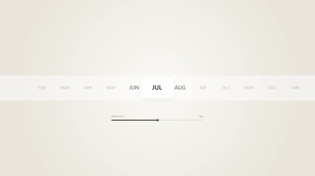 Months Timeline UI Slider Animation with Year Cycle Progress Bar