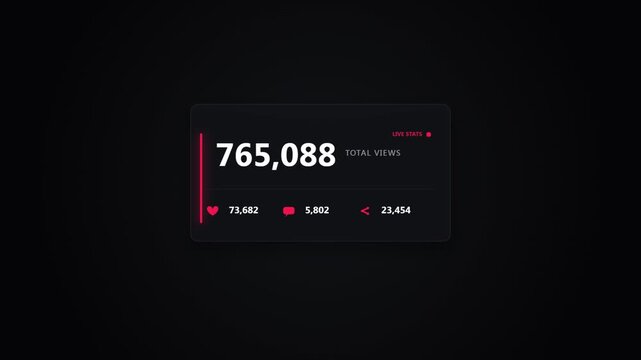 Live Views Counter Animation Reaching 1 Million Views UI Graphic