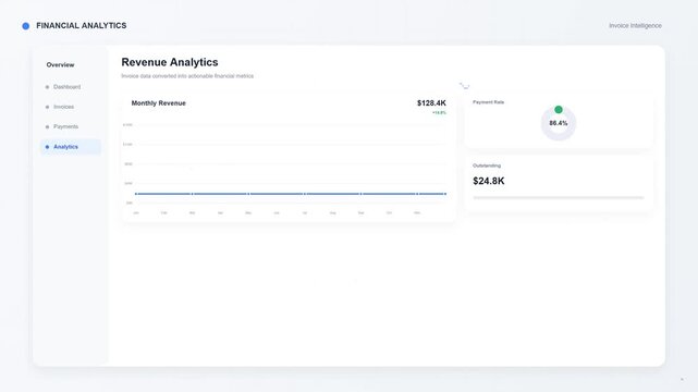 Financial dashboard displaying revenue growth and data analytics