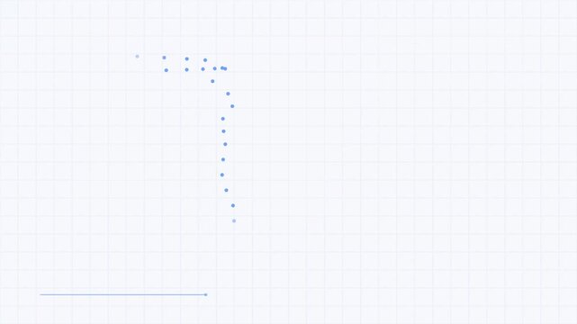 Business sales funnel dashboard showing revenue conversion data