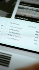 Obraz premium Monthly top products list with exact shares