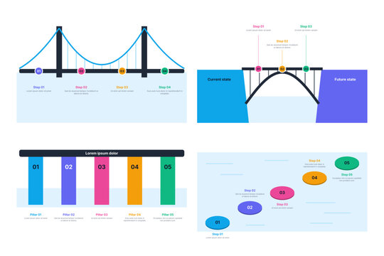 Bridge infographic set for closing the gap with steps