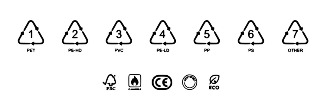 Plastic Recycling Symbols Set, Featuring Pet, Pe-Hd, Pvc, Pp, Ps, Fsc, and Eco Certification Icons
