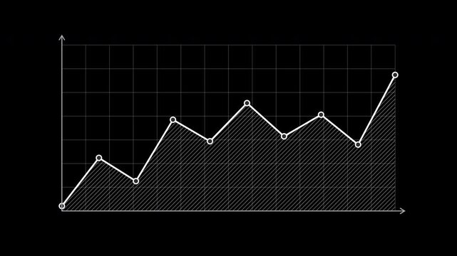 Animated line graph on grid background, financial growth chart, business data visualization video