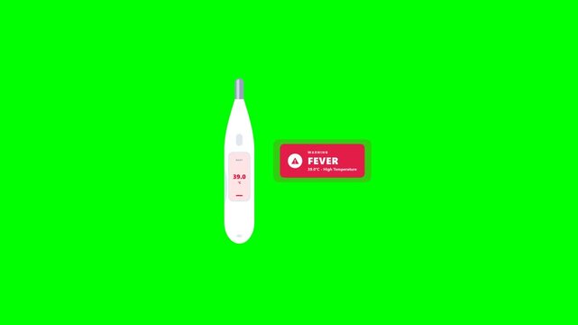 Digital Medical Thermometer Fever Measurement Animation on Green Screen
