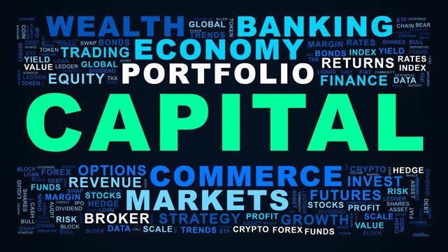Ultra dense finance typography animation featuring the word capital properly balanced and centered on a dark blue background.