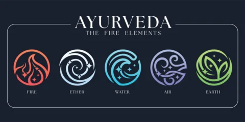 The Five elements of Ayurveda doshas - fire ether water air and earth. Circle symbol with smooth curve line and star light sign vector design. © ananaline
