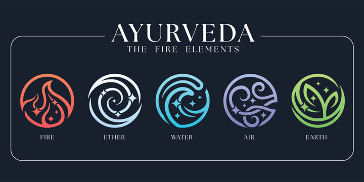 The Five elements of Ayurveda doshas - fire ether water air and earth. Circle symbol with smooth curve line and star light sign vector design.