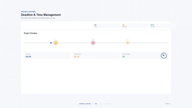 Digital dashboard interface showing business data and project progress