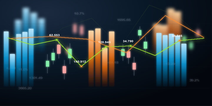 Financial stock market graph showing uptrend and downtrend with candlestick chart and bar chart, displaying growth and volatility in a dynamic infographic.