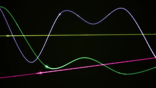 Glowing waveforms loop continuously against a black background with green and purple lines.
