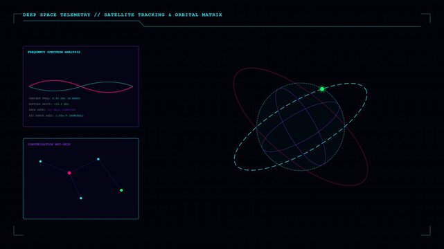 Deep space telemetry satellite tracking and orbital matrix dashboard loop animation with frequency spectrum analysis and planetary wireframe in 4K resolution.