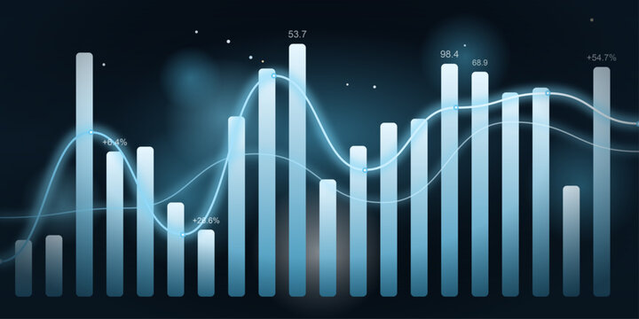 Glowing blue bars and a vibrant line graph depict a dynamic financial market trend, symbolizing growth and economic data.