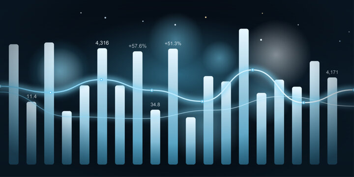 A vibrant digital chart displays a fluctuating trend with increasing bar graphs and a luminous wave line on a dark background, illustrating financial data analysis and growth.