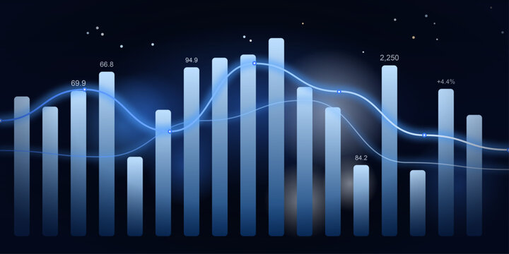 A dynamic bar chart illustrates financial data trends with an overlaid blue line graph, set against a dark, abstract background, suggesting growth and analysis.