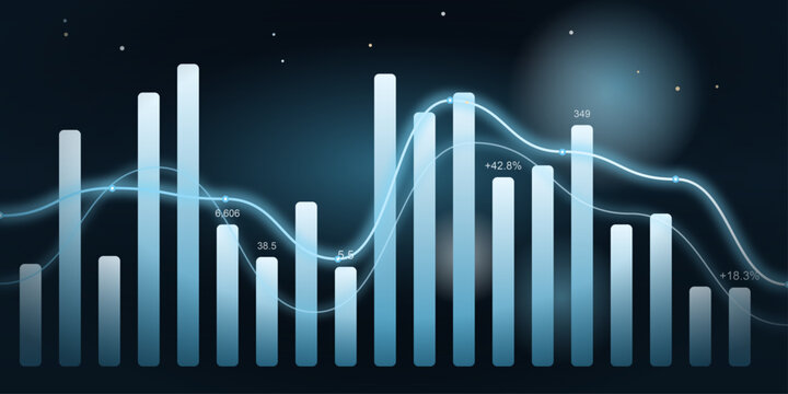 A modern data visualization displays bar and line graphs, representing statistical analysis and business growth against a dark, futuristic background.