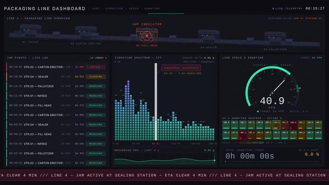 Explore a detailed packaging line dashboard showcasing jams, vibration, speed, and downtime metrics in a vibrant 3D isometric illustration with live updates and alerts.