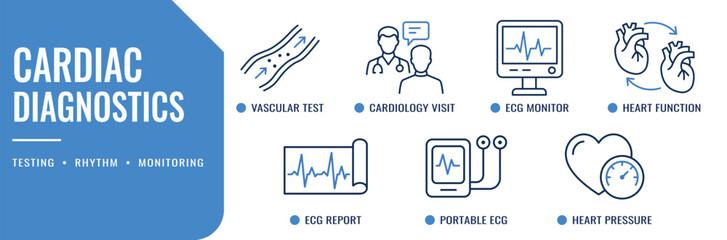 Obraz premium Cardiac diagnostics poster with linear medical icons representing vascular testing, cardiology consultation, ECG monitoring, heart function, portable devices, reports and blood pressure measurement.