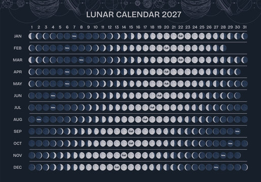 Lunar northern horizontal calendar 2027 with moon phases on blue background. Astrology vector illustration