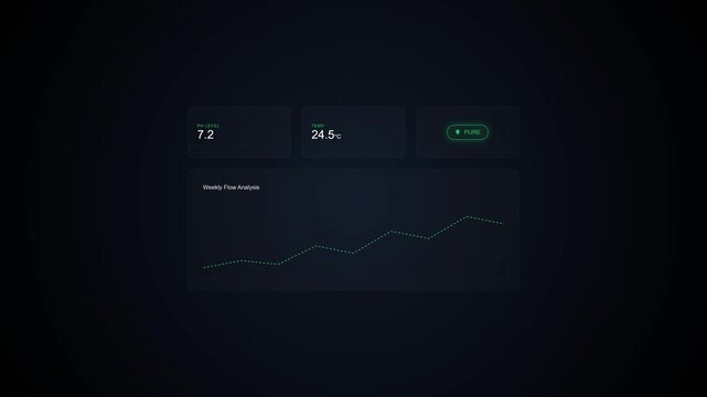 Minimalistic dark theme analytics dashboard with line graph