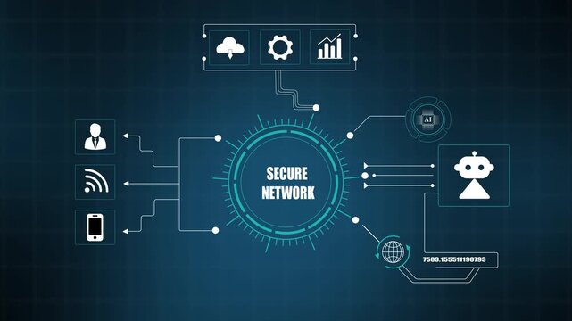 Secure network concept visual, digital cyber security connection, futuristic cloud technology system, artificial intelligence data interface.