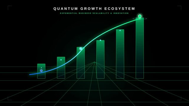 Quantum Growth Ecosystem Infographic with Exponential Business Scalability and Innovation Chart