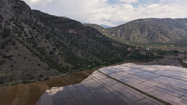Aerial Views of Tosya Surrounded by Anatolian Landscapes