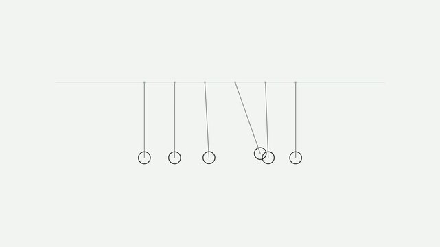 Rhythmic Pendulum Spheres in Continuous Motion