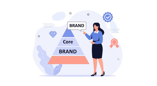 Woman presenting a brand pyramid, illustrating core brand identity and strategy with icons symbolizing quality and success.