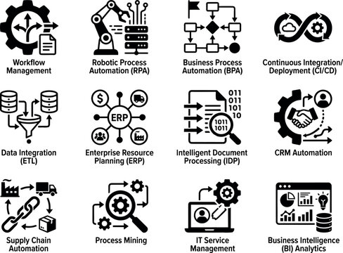 Business Automation and Enterprise Technology Icon Set &ndash; 12 Black Vector Icons for RPA, ERP and CI/CD