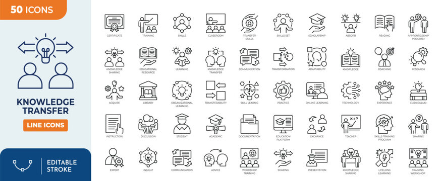 Knowledge transfer icon set. Containing knowledge, transfer, learning, teaching, education, training,cognition, sharing, and more. Editable stroke. Vector illustration
