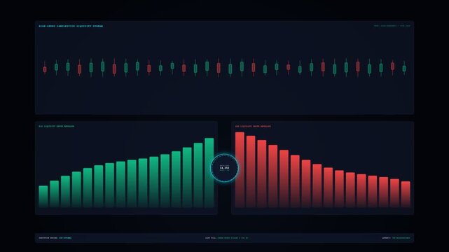 FinTech Algorithmic Trading Order Telemetry and Latency Readout 4K Loop