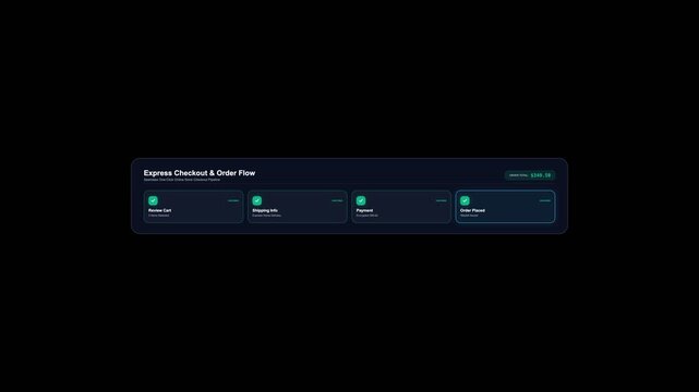 How It Works 3 Phase Number Grid Process Cards Animation