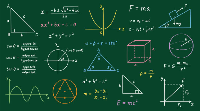 Flat vector illustration of a dark green chalkboard filled with colorful mathematical formulas, geometric diagrams, coordinate graphs, and physics equations in educational chalkboard style